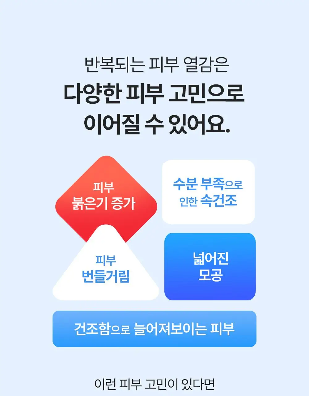 [빙하수쿨링패드/화잘먹치트키] 셀퓨전씨 포스트 알파 쿨링 패드 70매 (쿨링/시카 쿨링/비타 쿨링) 상세페이지 5